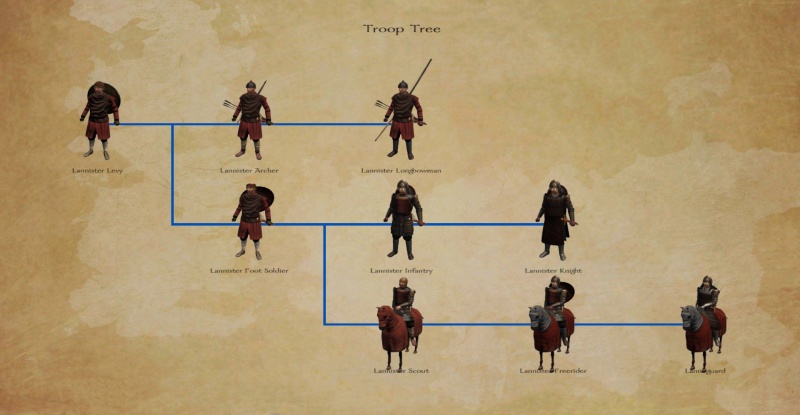 File:Lannister Troop Tree.jpg
