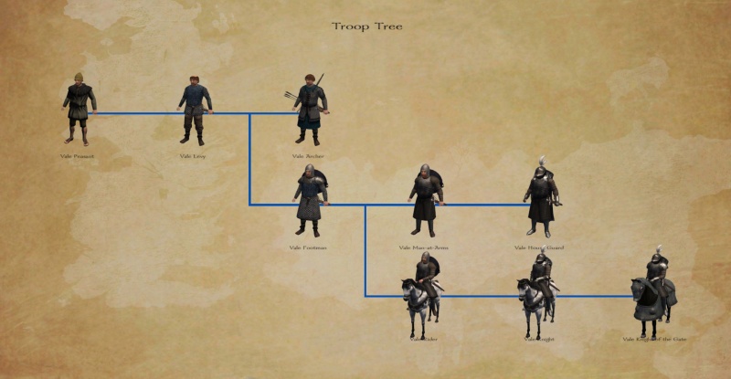 File:Vale Troop Tree.jpg